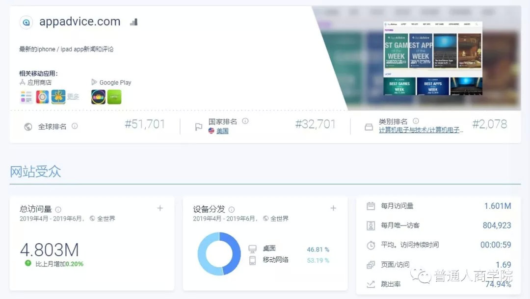 美国app哪些能赚钱,美国app如何赚钱