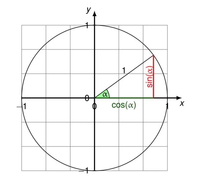 数学老师喊麦,数学老师网课在线喊麦惊雷