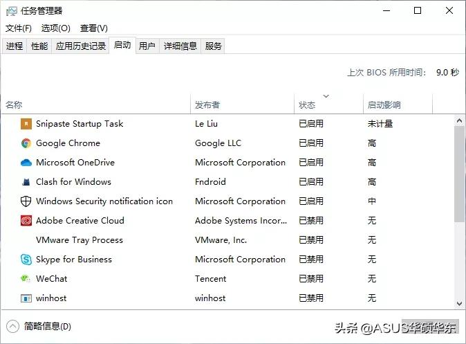 windows10自动启动软件怎么关闭,windows10怎么取消开机自动开启