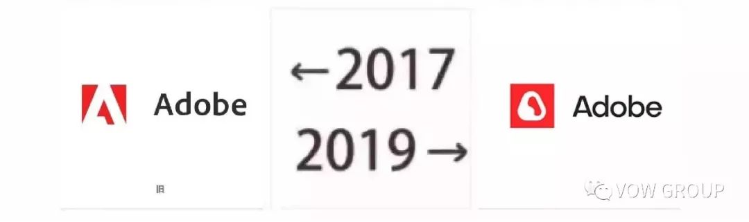 回顾2019年的大事,2020年大事件回顾