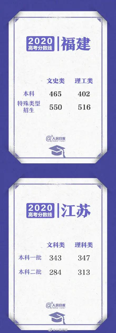 高考志愿填报ai软件,手把手教你填报高考志愿最新版本