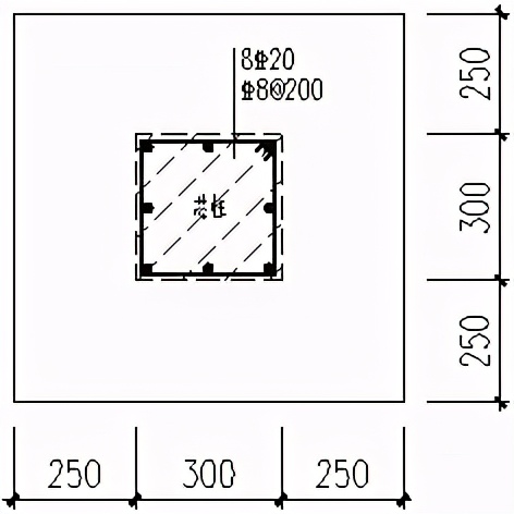 干货店如何快速算账,错层结构常见问题及解决方法