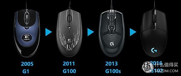 双十一高性价比鼠标推荐,一百多块高性价比鼠标推荐