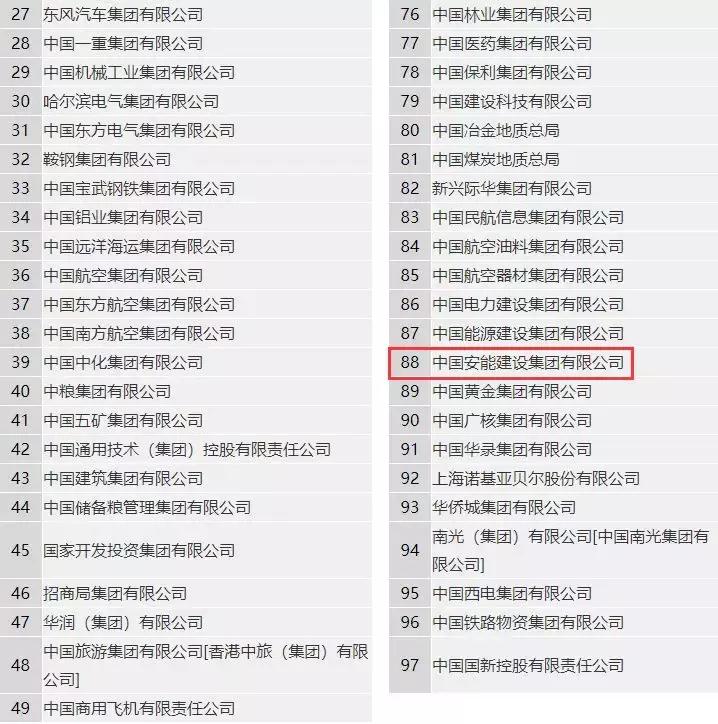 央企中国安能建设集团有限公司,中国安能建设集团是不是合并了