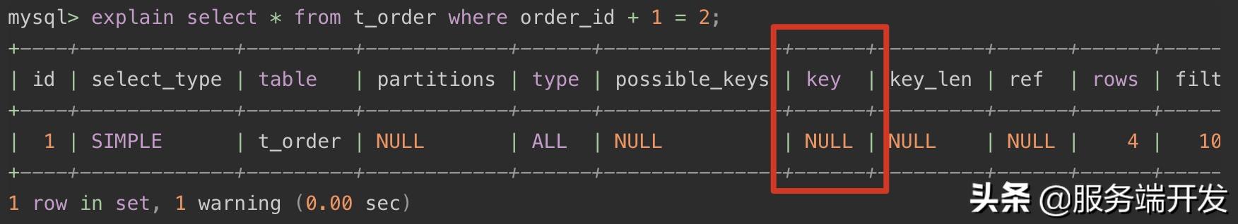 mysql索引优化思路,mysql索引优化的几种方法