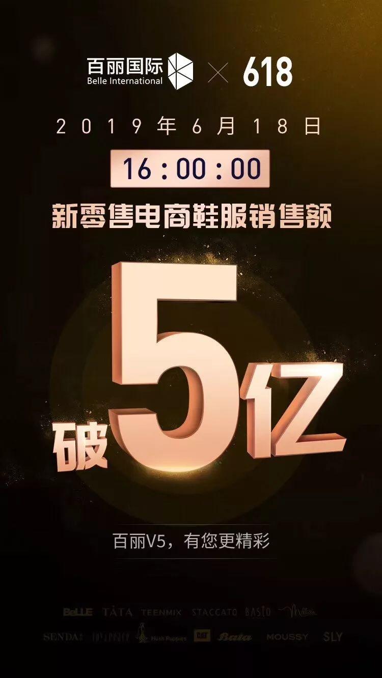 双11天猫女鞋销量排行榜,天猫618购买休闲鞋