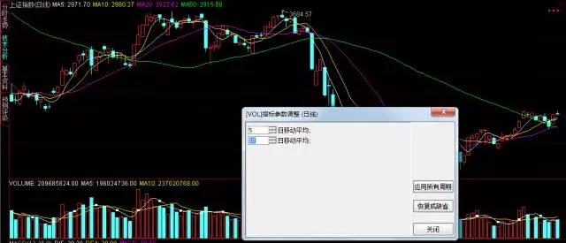 炒股训练营怎么做,炒股实战训练营走势图