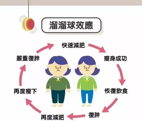 郑秀晶胖成球,郑秀晶胖成水晶球