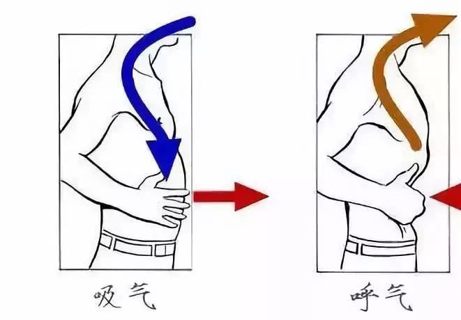 箫的制作要点,学箫基础入门要点