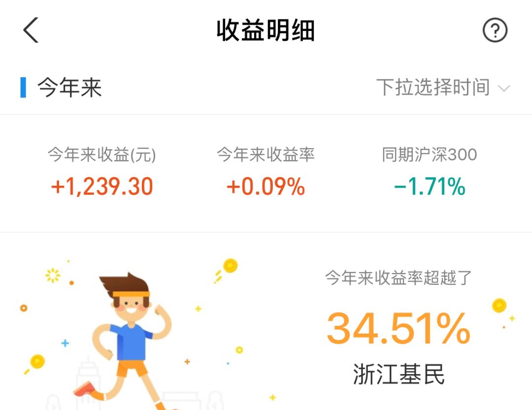 蓝筹易方达还值得买吗,易方达蓝筹是走还是留