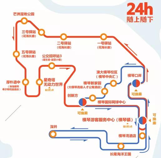 珠海长隆周末二天一夜攻略,珠海长隆淡季3天2夜亲子游攻略