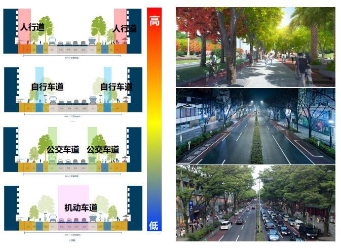 昆明未来的规划实景效果图,昆明东部商务区效果图