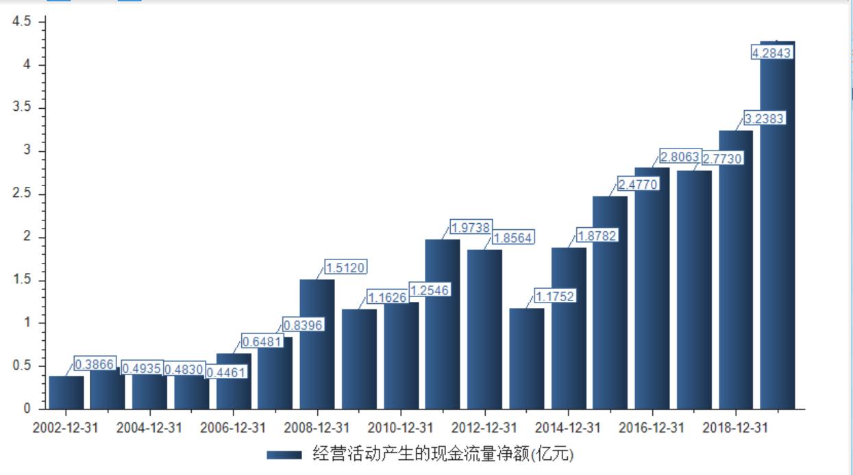 永新股份黄山包装有限公司,永新股份黄山包装有限公司怎么样