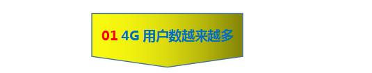5g手机4g卡网速慢怎么解决,4g网速越来越慢是什么原因