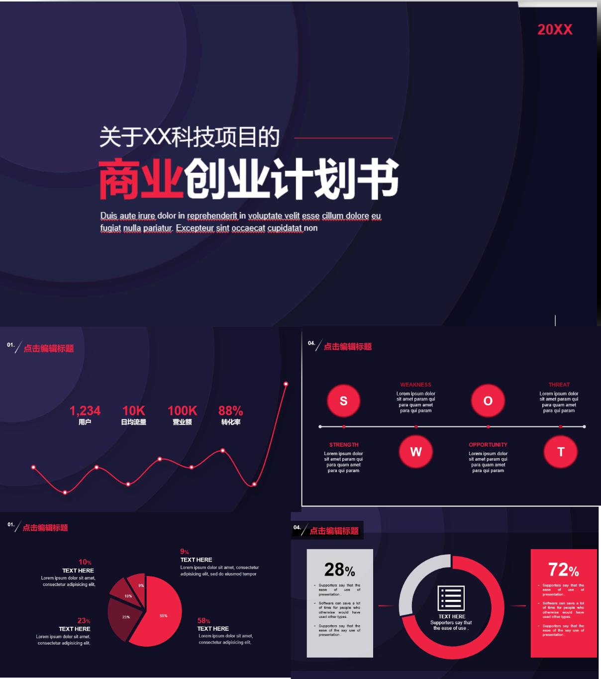 医疗项目bp商业计划书模板,怎么写bp商业计划书