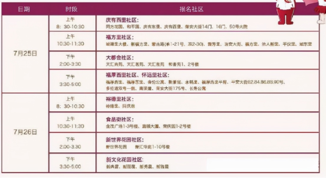 和平区2021学区房一览表,天津和平区哪个学区房好