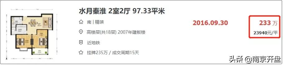 南京4年来房价没涨的板块,南京楼市最近两年房价