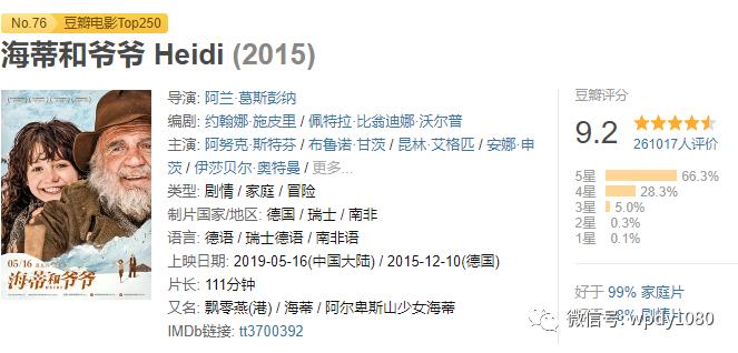 30部经典神作,豆瓣9.0以上的五部神作