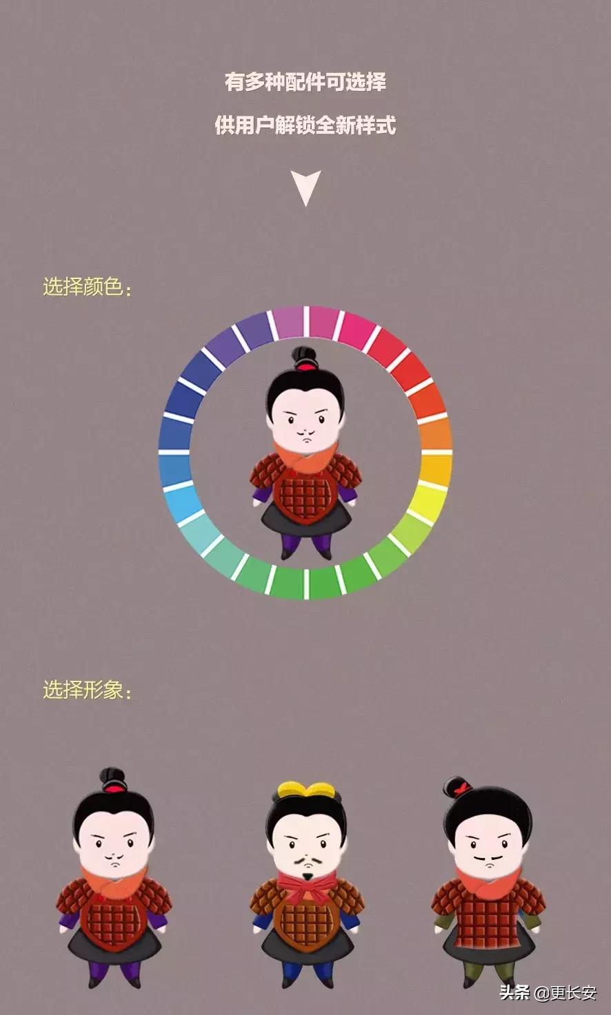 兵马俑制作流程,兵马俑是怎么做成的视频教程