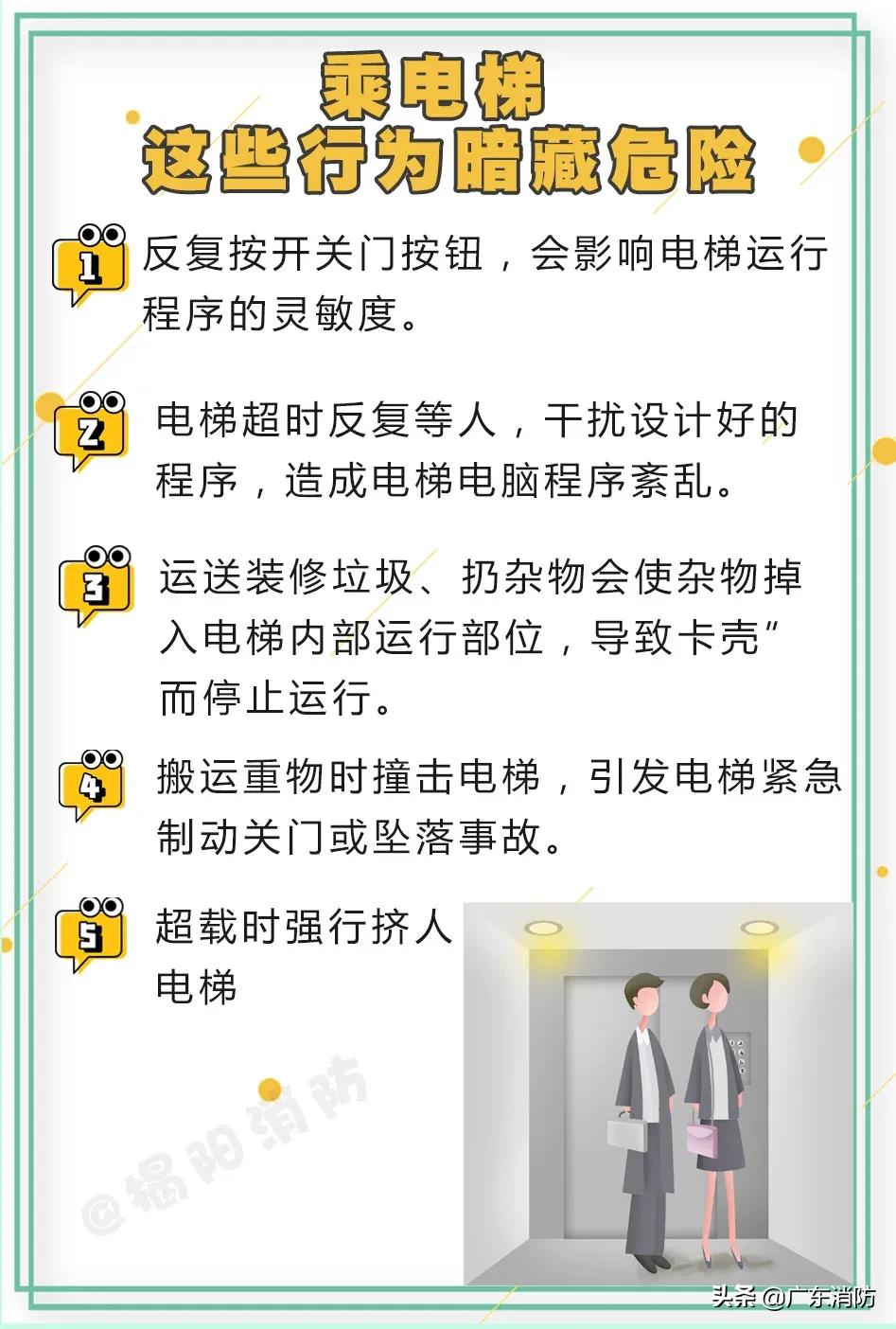 两名男子酒后打闹撞击电梯，致6人被困！