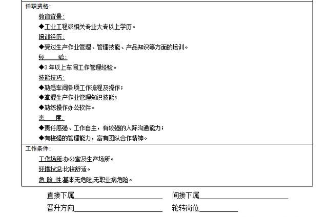 生产部厂长岗位职责与考核,生产厂长岗位职责