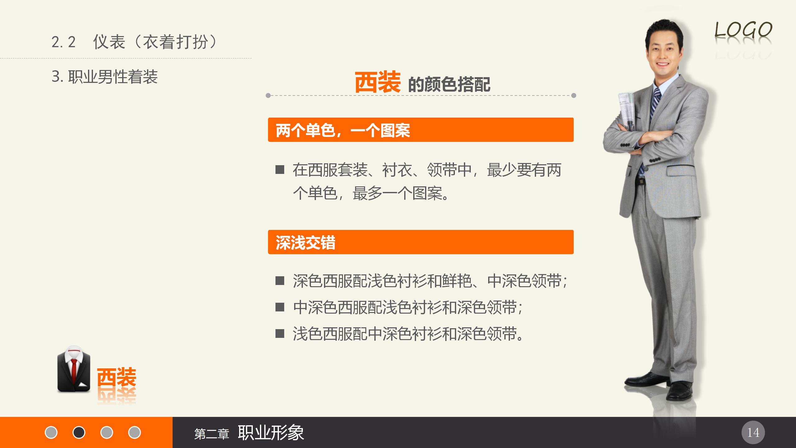 新员工礼仪培训内容有哪些,公司员工入职礼仪培训方案