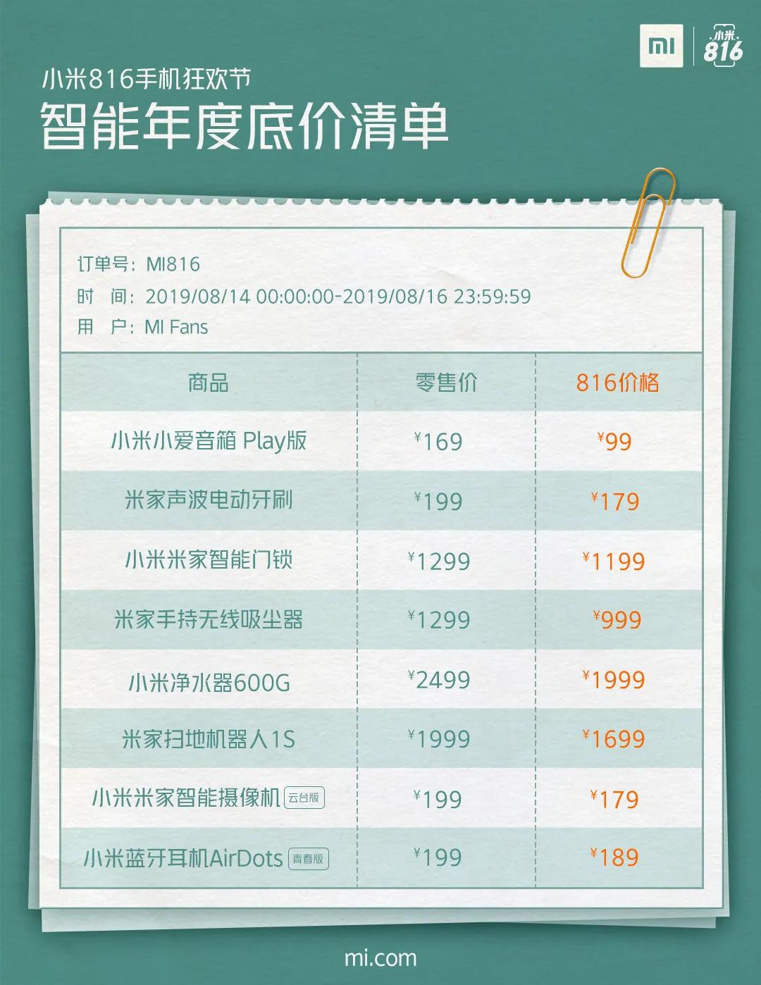 小米手机生日祝福满屏,小米生日回馈