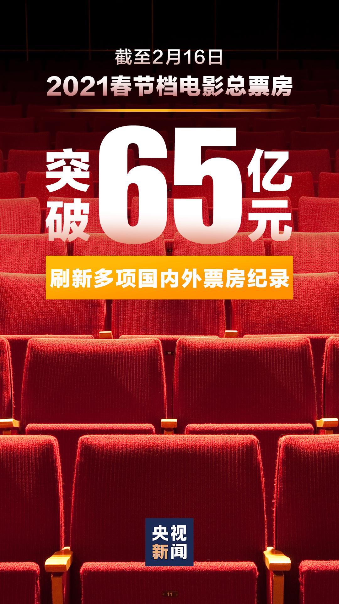 1800万人占全国人口的比例是多少,2850万人次