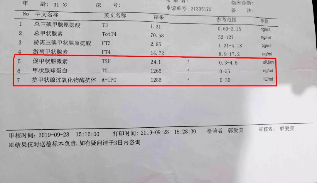 甲功三年前查过孕妇还要查吗,怀孕三个月查出桥本甲状腺炎