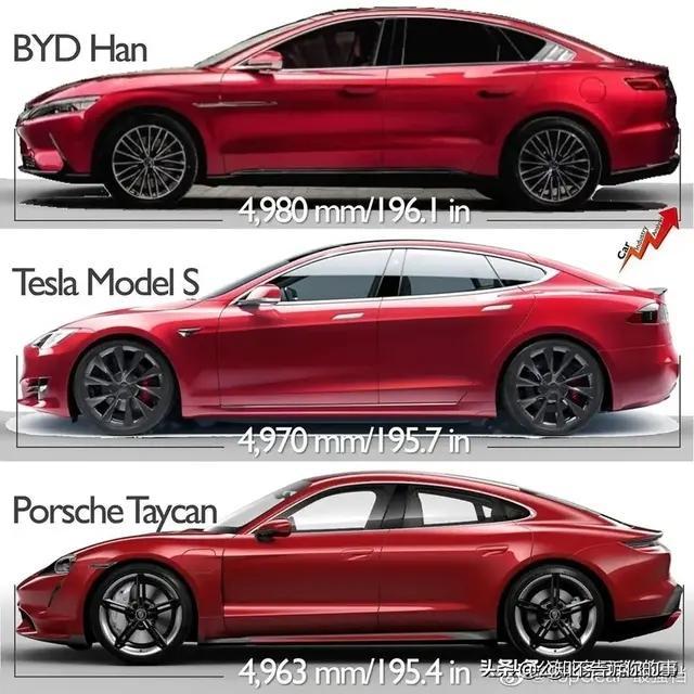 比亚迪汉的智能配置详解,比亚迪汉哪个配置性价比高