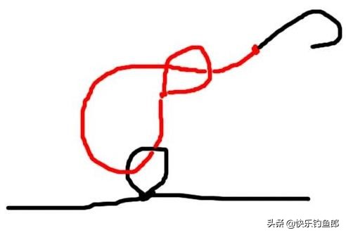 串钩最简单的绑法视频,串钩简单绑法