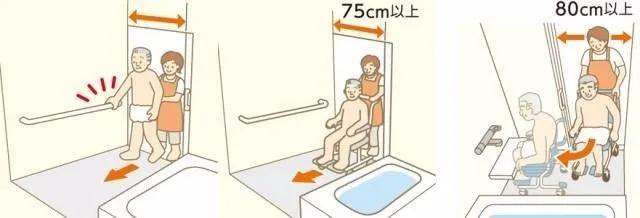 日本养老院人性化,为何日本老人卖房也要住养老院