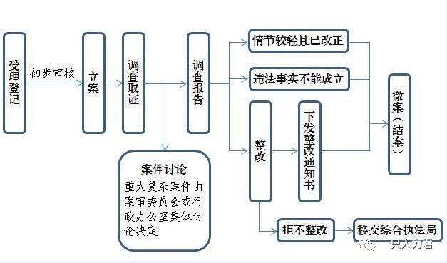 企业逼员工离职如何索赔,企业逼员工辞职怎么起诉