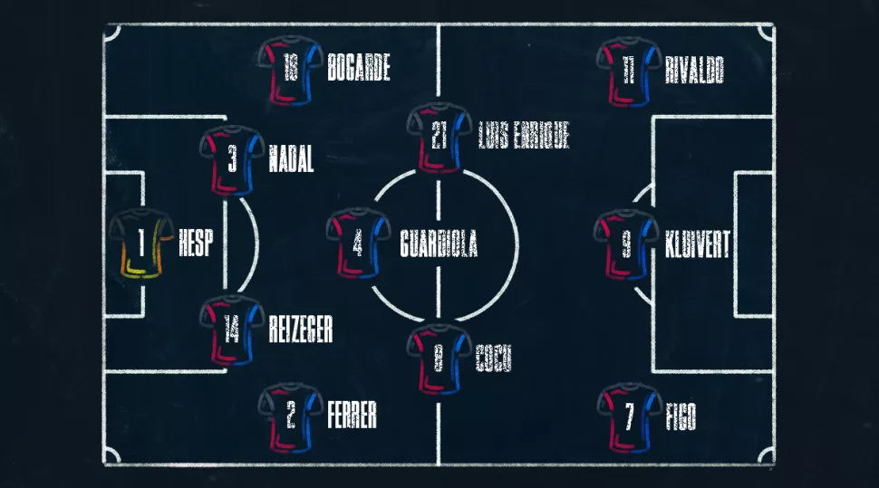 442评历史百大球星梅西第一,巴萨传控巅峰之作