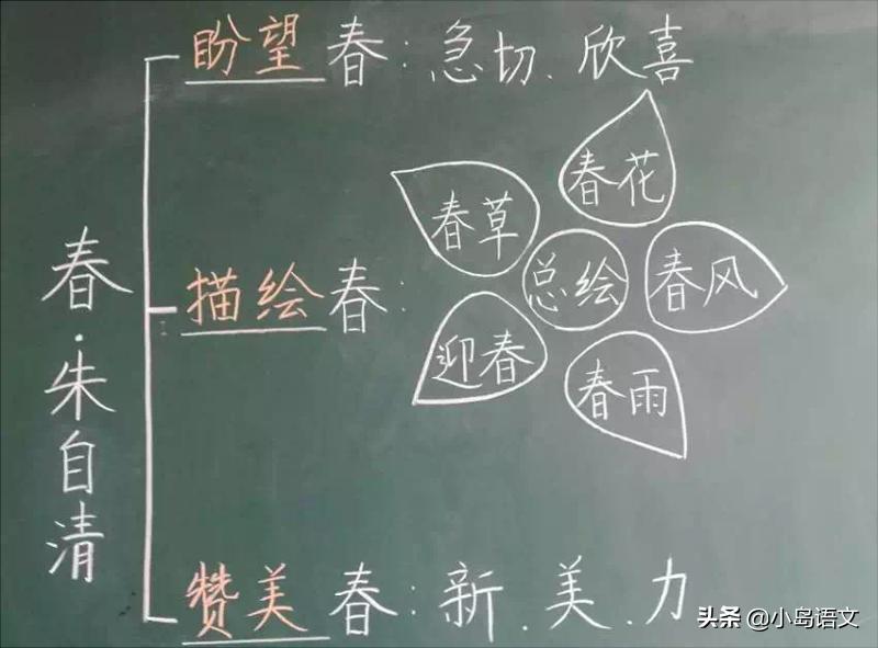 一年级写字太大怎么纠正,小学一年级写字很难看怎么练