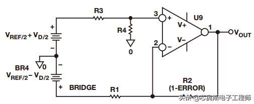 差动放大器的选择标准,优化方法与最优化方法