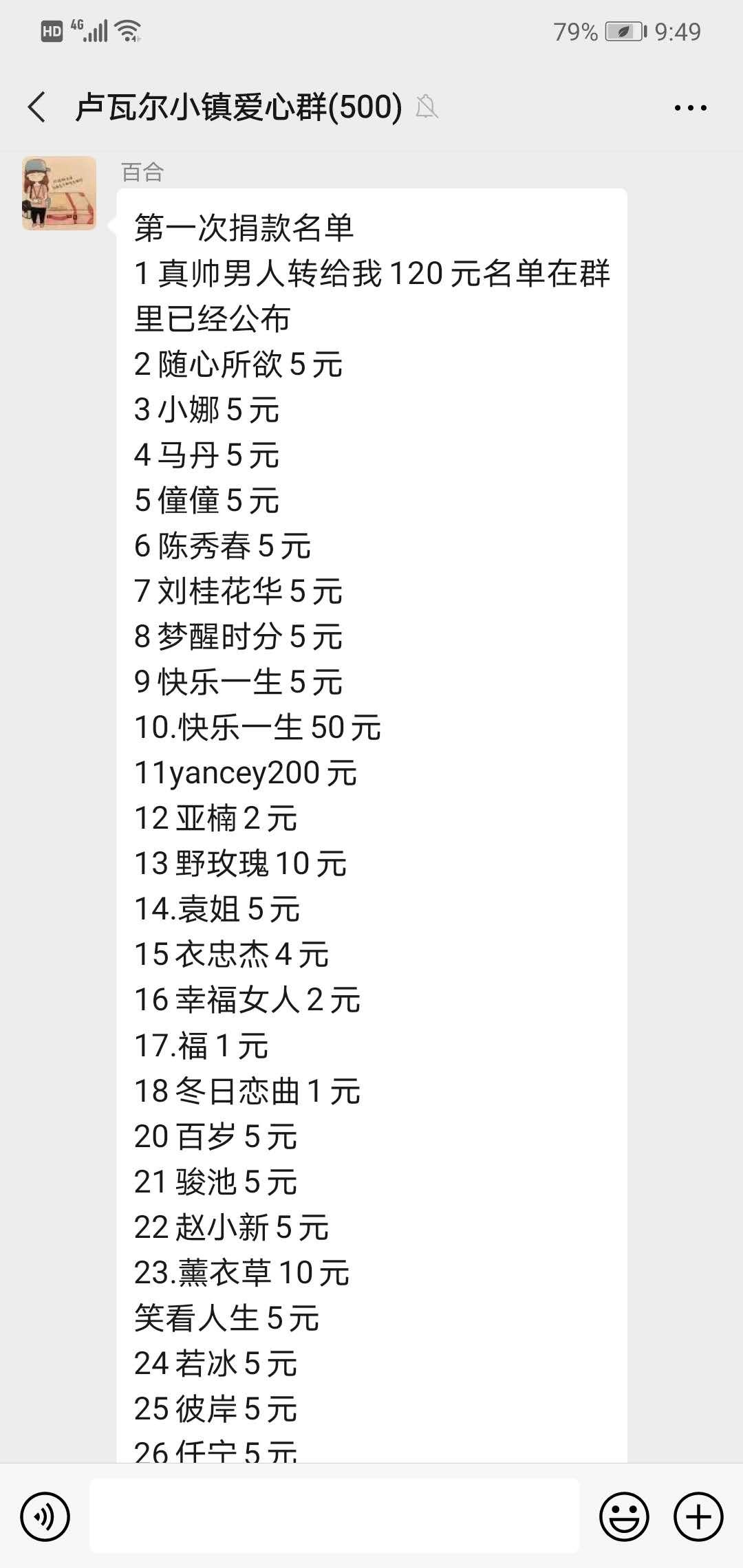 群里下起红包雨,小区微信群下起“红包雨”