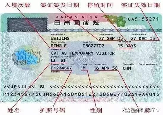 缅甸人护照签证过期了五年怎么办,赴美签证有效但护照过期了怎么办