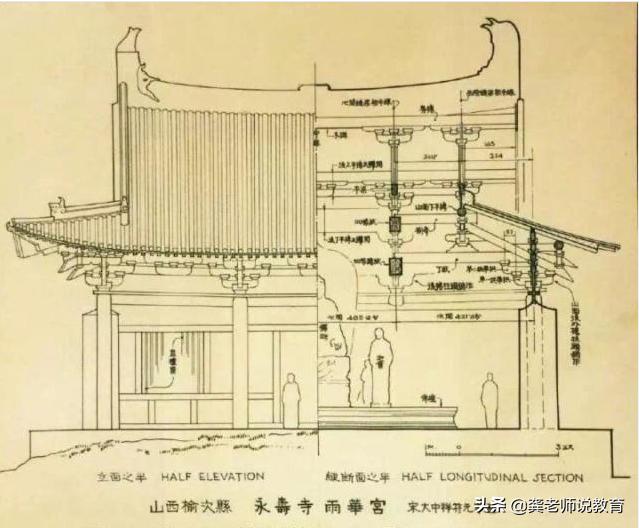 梁思成手绘图像中国建筑史,梁思成手绘建筑图是什么字体