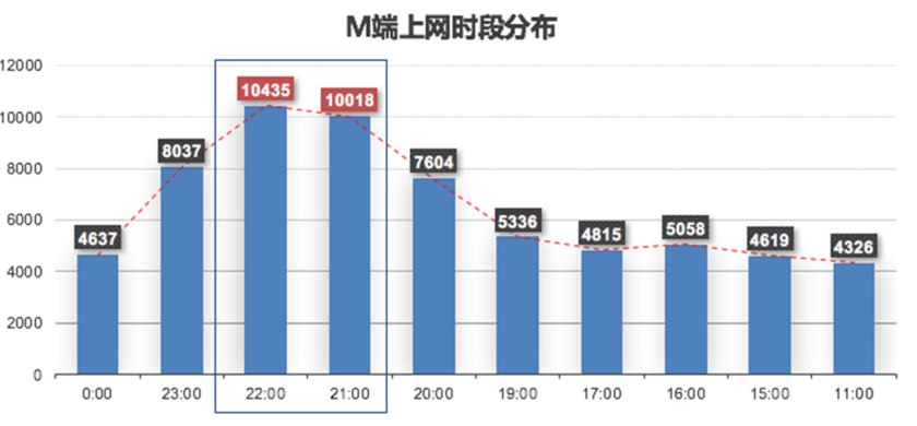 汽车之家用户信息,汽车之家二手车网官网价格