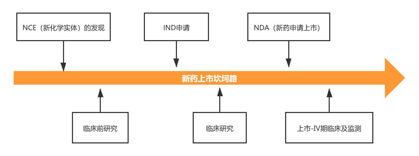 免疫细胞疗法可以治疗哪些肿瘤,肿瘤治愈新希望