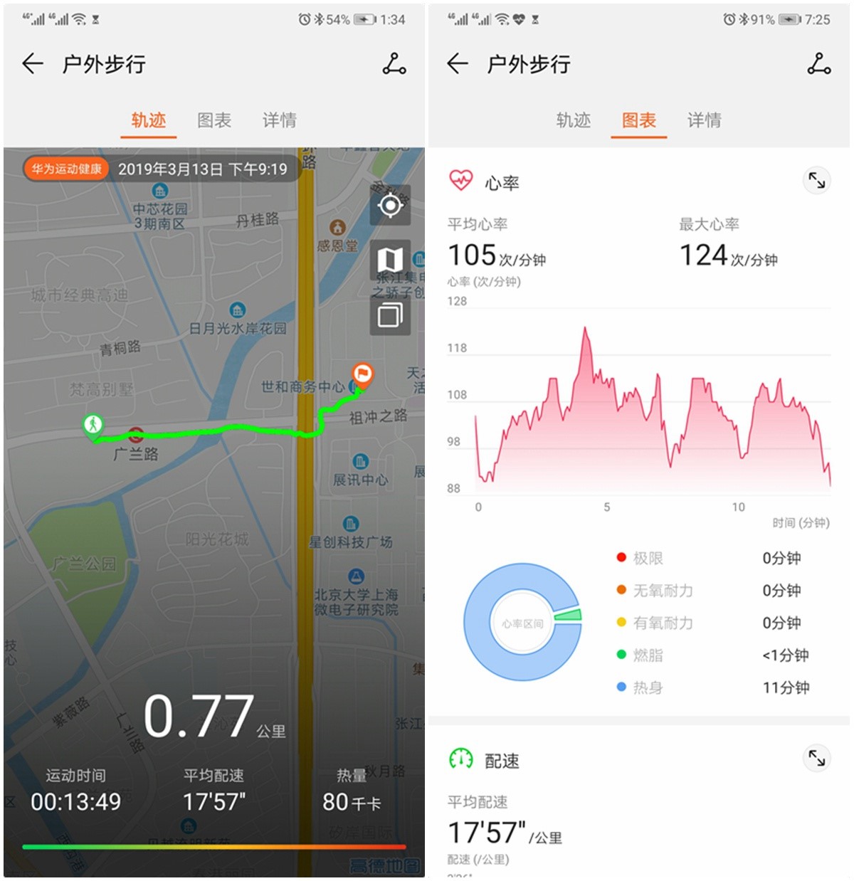 华为手环611.1.3.20,华为手环3功能详解