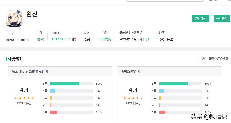 lol手游屡遭低评，在外服中赢不来MOBA类玩家的青睐
