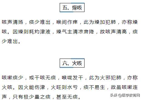 医生必记：38种常见咳喘诊断要点及用药方法！