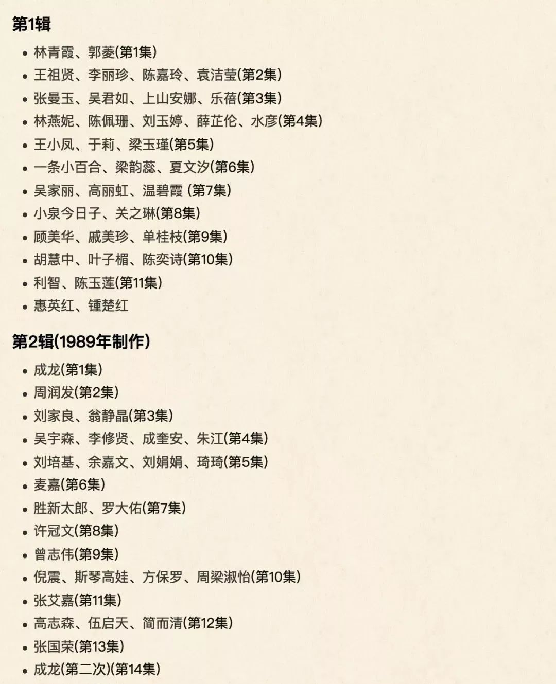 盘点香港剧林青霞关之琳,张国荣豆瓣评分演唱会