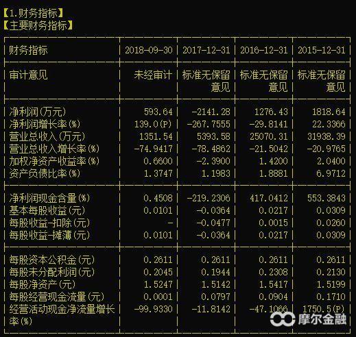 群兴玩具股东变动,群兴玩具股市行情