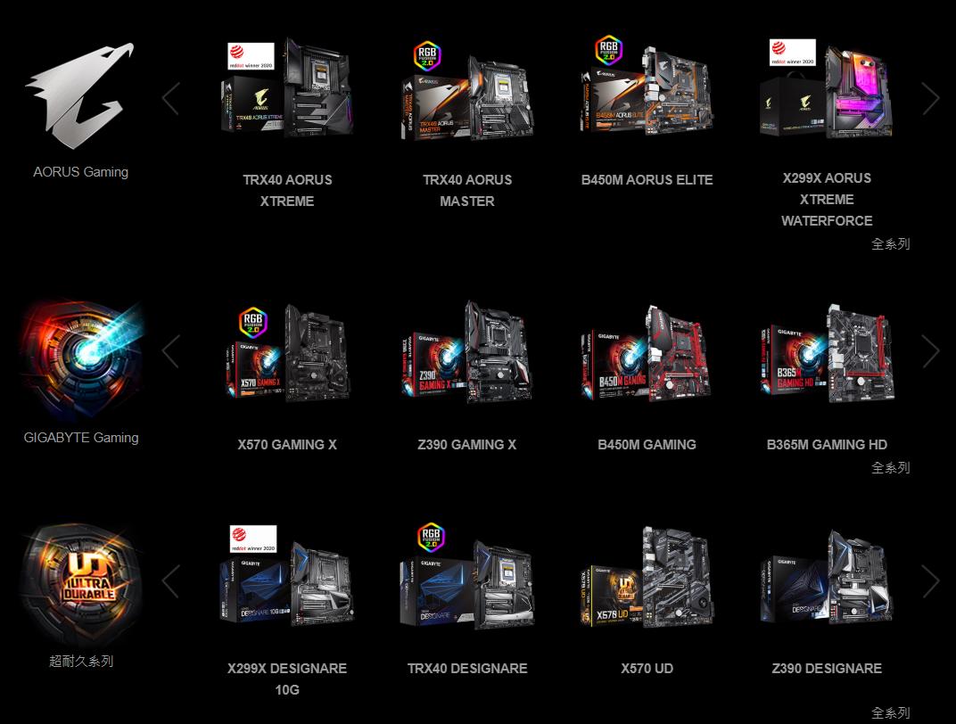 看晕乎的技嘉主板型号,技嘉主板的命名方式解析,了解主板的等级