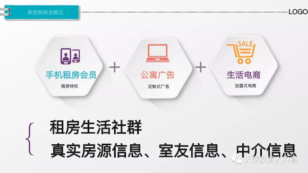 越过中介直达房东，「看房狗」年销售额翻近4倍