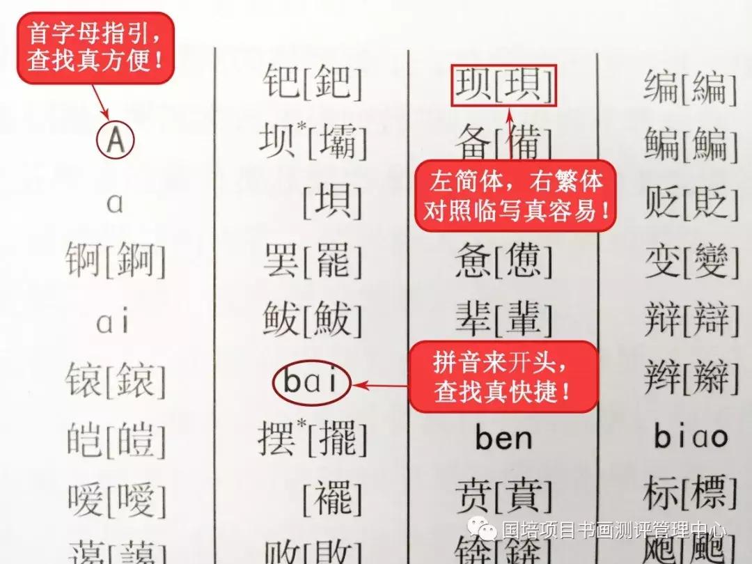 既生僻又繁琐的汉字简体大全,常用未简化的汉字