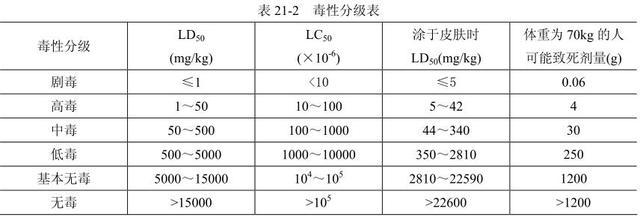 渗透注浆法和渗入注浆法的区别,注浆法与高压喷射注浆法区别